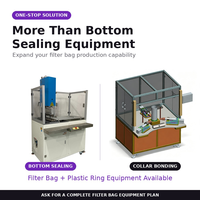 Machine de soudage et de scellage par ultrasons pour fonds de sacs filtrants liquides en PP/PE non tissé, conforme aux normes CSA