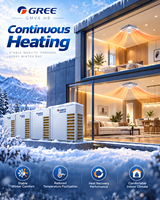 Système de climatisation à récupération de chaleur Gree GMV6 VRF pour immeubles d'appartements modernisés et équipés
