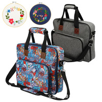 Sac de rangement pour fils à broder à une seule couche, pochette organisatrice pour fils de point de croix et outils de broderie