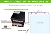 Verre intelligent électrochromique commutable et dimmable, fenêtre de confidentialité atomisée, cloison en verre intelligent, film PDLC, profilé en aluminium électrique