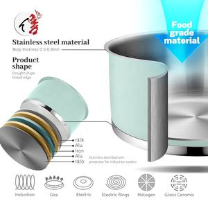 Горячая распродажа, посуда из нержавеющей стали, прямая форма, набор индукционной посуды, кастрюля и Сковорода со стеклянной крышкой - Product Image 3