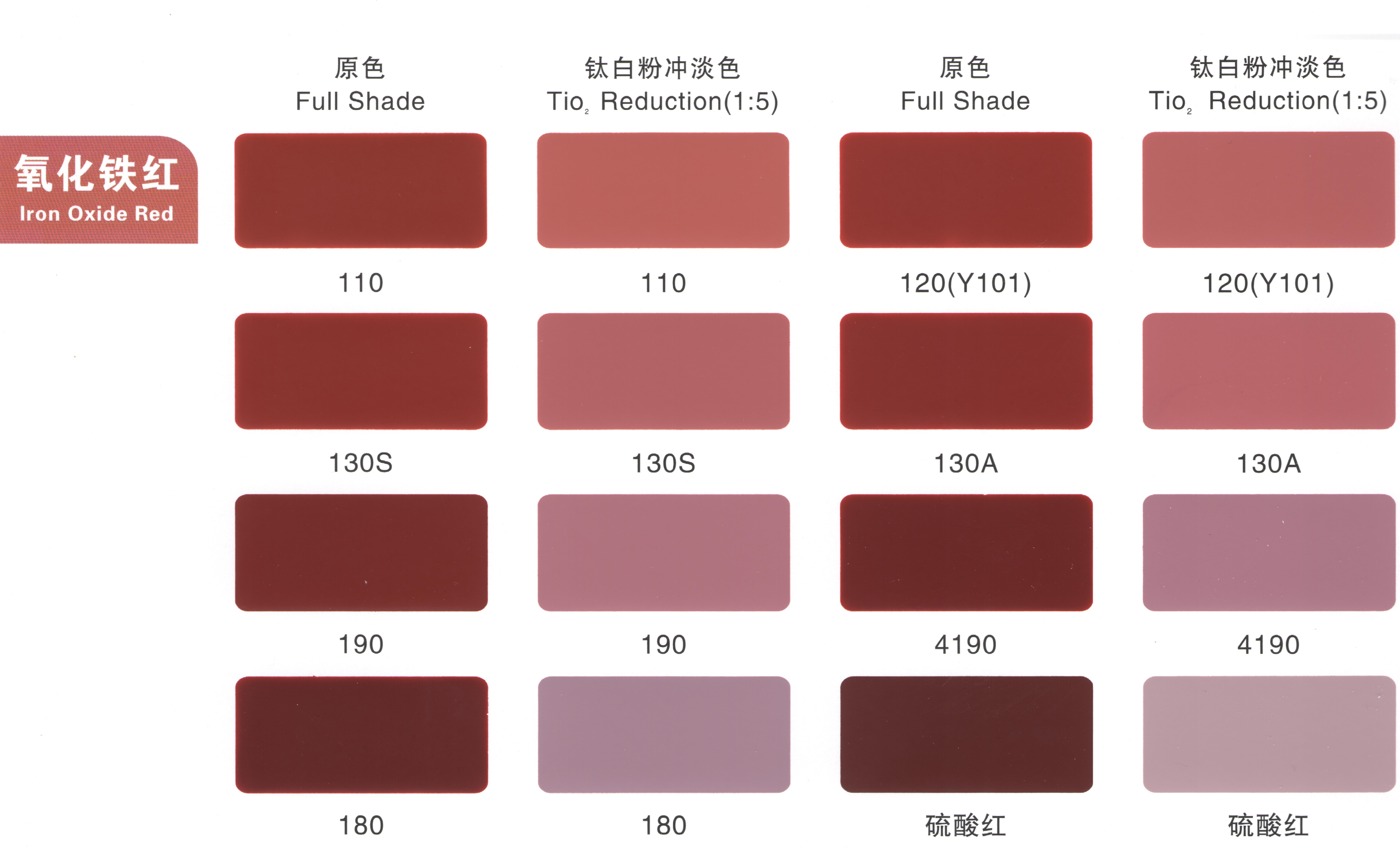 赤の顔料 顔料系インキ60ml 朱|XLR-60N|商品カタログ|シヤチハタ株式会社