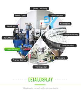 Стикер для кабельной стяжки - Product Image 6