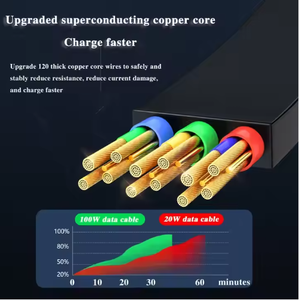 Thân Thiện Với Môi 1.2M Có Thể Thu Vào Nhanh Chóng USB Sạc Cáp <span class=keywords><strong>3</strong></span> 1 TPE Áo Khoác Micro USB <span class=keywords><strong>Iphone</strong></span> Kết Nối Cho IOS Nhiều Sạc Dây - Product Image 6