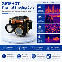 Caméra thermique G615HOT HOT MWIR 640 x 512 pour intégration d'imagerie thermique OEM