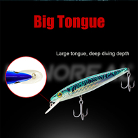 Leurre flottant Minnow de 180 mm, 68 g, en plastique ABS, 3 m, avec fil en acier inoxydable pour la pêche en lac