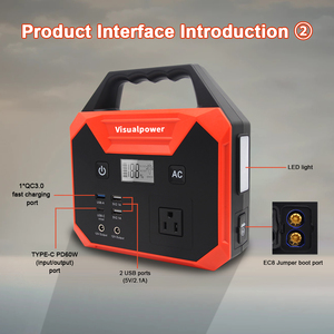 Avviatori di Emergenza per Camion 12000A, <span class=keywords><strong>Booster</strong></span> <span class=keywords><strong>Batteria</strong></span> 100W, Power Station per Attrezzature Pesanti, Caricatori, Skid Steer, Semirimorchi - Product Image 3