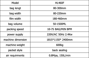 HL460F Automatic High-Accuracy Food Powder Wrapping & Gluing Filling Machine Foil/Film Packaging for <b>Ketchup</b> Detergent Tea Bags - Product Image 2