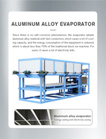 Machine de fabrication de blocs de glace, instrument pour la fabrication de briques de glace sèche, traitement aquatique, nouveau