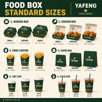 Emballage alimentaire jetable en papier pour hamburgers à emporter, conteneur personnalisé pour frites, restauration rapide, matériaux recyclés, kraft