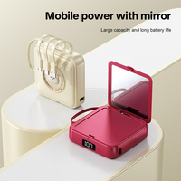 Espejo de Maquillaje Portátil SUPER Sep 2025, Bonito y Compacto, con Banco de Energía de 10000 mAh y 4 Cables, Regalos de Navidad para Niñas