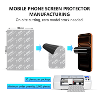 Film de protection d'écran hydrogel HD transparent anti-espion pour téléphone portable, compatible avec machine de découpe (plotter)