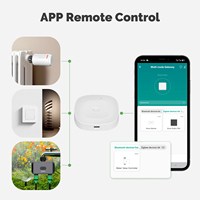 Gateway Inteligente Multimodo, ZigBee, WiFi, Ble Mesh, Hub Inalámbrico
