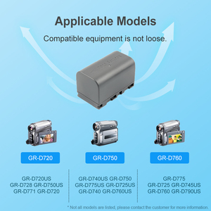 7.4V 2200mAh BN-VF815 có thể sạc lại pin kỹ thuật số bnvf815 pin lithium-ion cho <span class=keywords><strong>JVC</strong></span> GR-D720 D750 D760 D728 D740 máy ảnh - Product Image 5