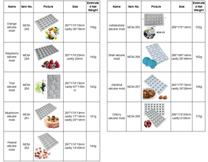 AK khuôn sô cô la silicon trái cây khuôn bánh Silicone thực phẩm khuôn kẹo cứng mâm xôi công cụ khay nướng bánh ngọt trang trí bánh ngọt - Product Image 3