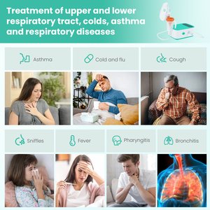 12V DC Máy nén khí dung Máy hút bán buôn hộ gia đình không khí cầm tay nebulizador với bộ chuyển đổi - Product Image 5