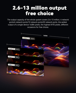 पेशेवर नेतृत्व स्क्रीन प्रोसेसर नौसिखिया vx 1000 प्रो 4k वीडियो प्रोसेसर - Product Image 6