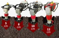 Moteur à essence de type 130, alimenté par un moteur à essence, en alliage d'aluminium, personnalisable, fiable et abondant en puissance, haute efficacité, Lingxing Power