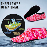 Chaussures d'eau élégantes femmes baskets de natation unisexe respirant chaussures à séchage rapide pour la randonnée et les activités nautiques