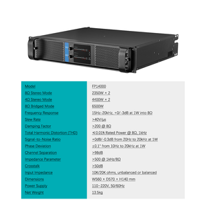 DBK FP14000Q แอมพลิฟายเออร์เสียงดิจิตอลระดับมืออาชีพ 3U โครงอะลูมิเนียมนีโอไดเมียม กำลังขับสูง สเตอริโอ 2 แชนแนล 2350-6500 วัตต์ คลาส TD - Product Image 5