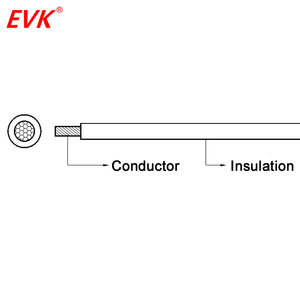 Câble <span class=keywords><strong>électrique</strong></span> isolé FEP à hautes températures de conducteur à noyau unique pour la <span class=keywords><strong>cuisinière</strong></span> <span class=keywords><strong>électrique</strong></span> - Product Image 2