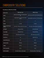 Machine à broder informatisée Ricoma SWM-1501 tête unique 15 aiguilles vêtements de qualité industrielle ventes directes d'usine