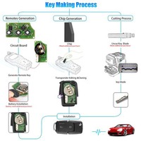 Clé à distance universelle XHORS XKB508EN, style B5, 2 boutons, fonctionne avec l'outil MINI Key Tool/VVDI2, clé de voiture automatique