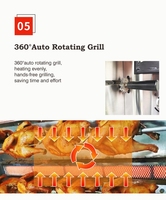 Rôtissoire Électrique Commerciale Professionnelle pour Viande, Poulet et Barbecue – Machine à Griller Rotative pour Restaurant