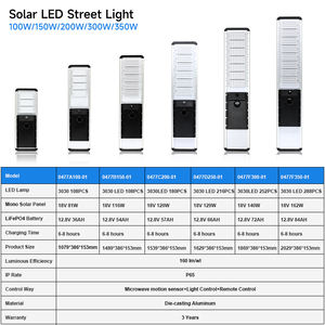 Lámpara <span class=keywords><strong>Solar</strong></span> LED de Calle de 150W de Calidad Solarthon, Luz <span class=keywords><strong>Solar</strong></span> LED para Exteriores, para Jardín, Camino, Iluminación de Caminos - Product Image 3