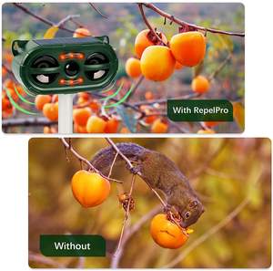 SAIJZEK - Vente en gros - Répulsif à ultrasons pour animaux, alimenté par énergie solaire, pour extérieur - Répulsif contre les serpents, les rongeurs, les souris, les chauves-souris, les chats - Product Image 4