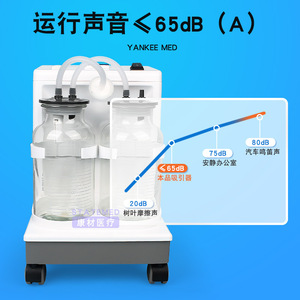 Máquina de Succión Eléctrica Guansen 2P-23B 2P-23C, Dispositivo de Vacío para Todo el Cuerpo, Uso Médico y Dental en Clínicas - Product Image 3