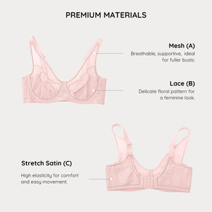Hexin Venta al por Mayor Sujetadores Reductores <span class=keywords><strong>de</strong></span> Malla Cobertura Total Tallas Grandes con Realce Push Up para Pecho Pesado Sujetador sin Forro con Aro para Mujer - Product Image 3