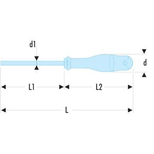 FACOM - ATWDH2X125 PROTWIST® <b>screwdrivers</b> for Pozidriv® screws - hexagonal blades - EAN 3662424097072 <b>SCREWDRIVERS</b> - Product Image 2