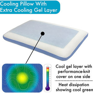 Venta al por mayor personalizable Gel <span class=keywords><strong>de</strong></span> espuma viscoelástica soporte para el cuello almohadas <span class=keywords><strong>de</strong></span> cama <span class=keywords><strong>de</strong></span> lujo Venta caliente personalizable almohadas para dormir - Product Image 4