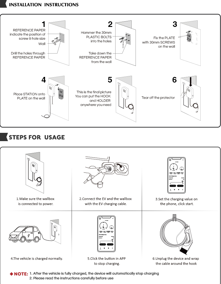 32A Fast EV Charging Station Waterproof Level 2 Charger With RFID Card 0