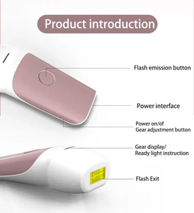 Épilateur IPL PAKISS à refroidissement par glace, utilisation domestique et automobile, sûr pour le visage/le bikini/les jambes, stock américain, expédition rapide - Product Image 6