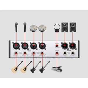 FLOW8 8-Input Digital Mixer USB/Audio <strong>Interface</strong> With 48V Phantom Power for 16 Effects Mini Sound Console - Product Image 3