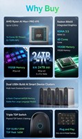 AMD Ryzen AI Max+ PRO 495 Mini PC 131TOPS 192GB RAM 160GB VRAM 4TB AI Workstation Mini PC untuk Ekspansi Inferensi Model AI Besar