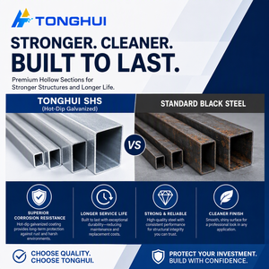 TONGHUI Tube carré et rectangulaire en acier galvanisé, tube en acier au carbone SHS RHS pour <span class=keywords><strong>construction</strong></span> structurelle, vente en gros - Product Image 6