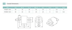 RS9 stile nordamericano rotondo fusibile ad alta velocità YRS92F-150V 60A-400A aR 50kA-100kA