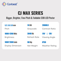 Écran numérique pliable Canbest CJ MAX P1.2 P1.5 P1.9 pour affichage LED COB intérieur, mur vidéo pour la promotion en vitrine de magasin