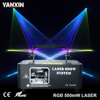 Système de spectacle laser RGB à haute vitesse de numérisation, motif de faisceau couleur, DMX512, activé par le son, pour événements d'éclairage scénique professionnel