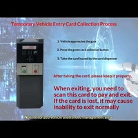 Système de gestion des entrées résidentielles en métal pour parking, avec lecteur de carte de crédit, système Q-Ban, boîte à tickets et gestion des cartes de paiement.