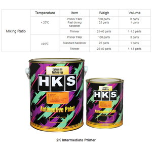 1K <strong>Primer</strong> for Small Auto Paint Jobs - Small <strong>Can</strong> Size (200ml) for Spot Repairs - Easy to Store Resists Moisture - Product Image 6