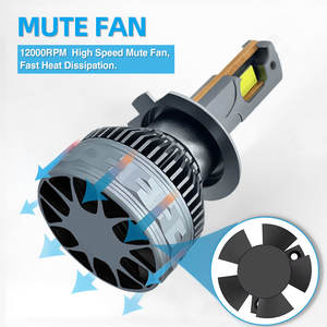 SFIDA K3 240W 6000K LEDヘッドライト（2年保証付き） カスタムパッケージサービス。 CANバス対応、エラーなし、車やSUVに最適。 - Product Image 6