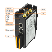 Controlador PLC Edgebox-RPI5, Controlador de Computación en Borde sin Ventilador, Control Industrial, Gateway Lorawan, Módulo Raspberry Pi, PLC