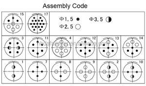 Tipe Kunci Ulir Konektor Rusia - Product Image 6
