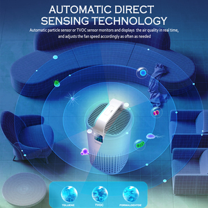Thông minh nhỏ gọn H13 H14 HEPA máy lọc không khí tầng thường vụ với ánh sáng ban đêm và 360 độ lượng không khí cho hộ gia đình phòng ngủ - Product Image 5