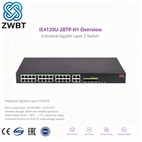 Commutateur LAN H3C IE4120U-28TP-H1 28 ports couche 3 POE SNMP QoS 100 Mbps en stock