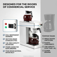 Machine à café filtre à dégoulinement en acier inoxydable professionnel avec plaques chauffantes et carafes